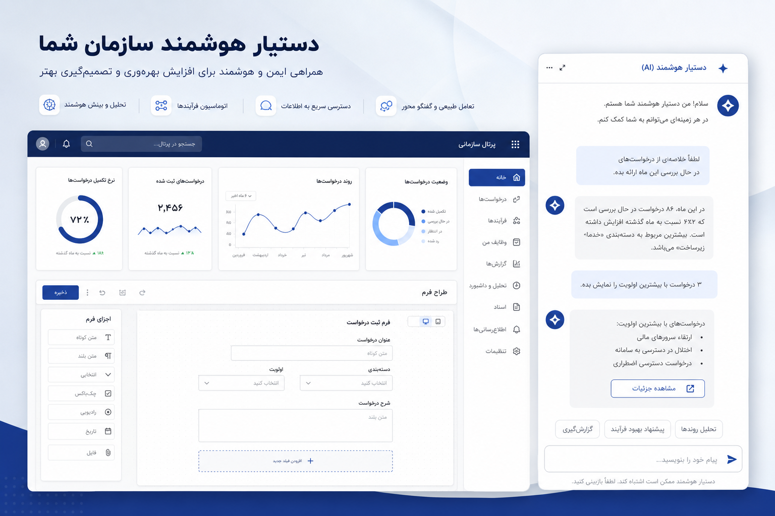 AI Copilot رهین؛ دستیار هوشمند کنار داشبورد و فرم‌ساز