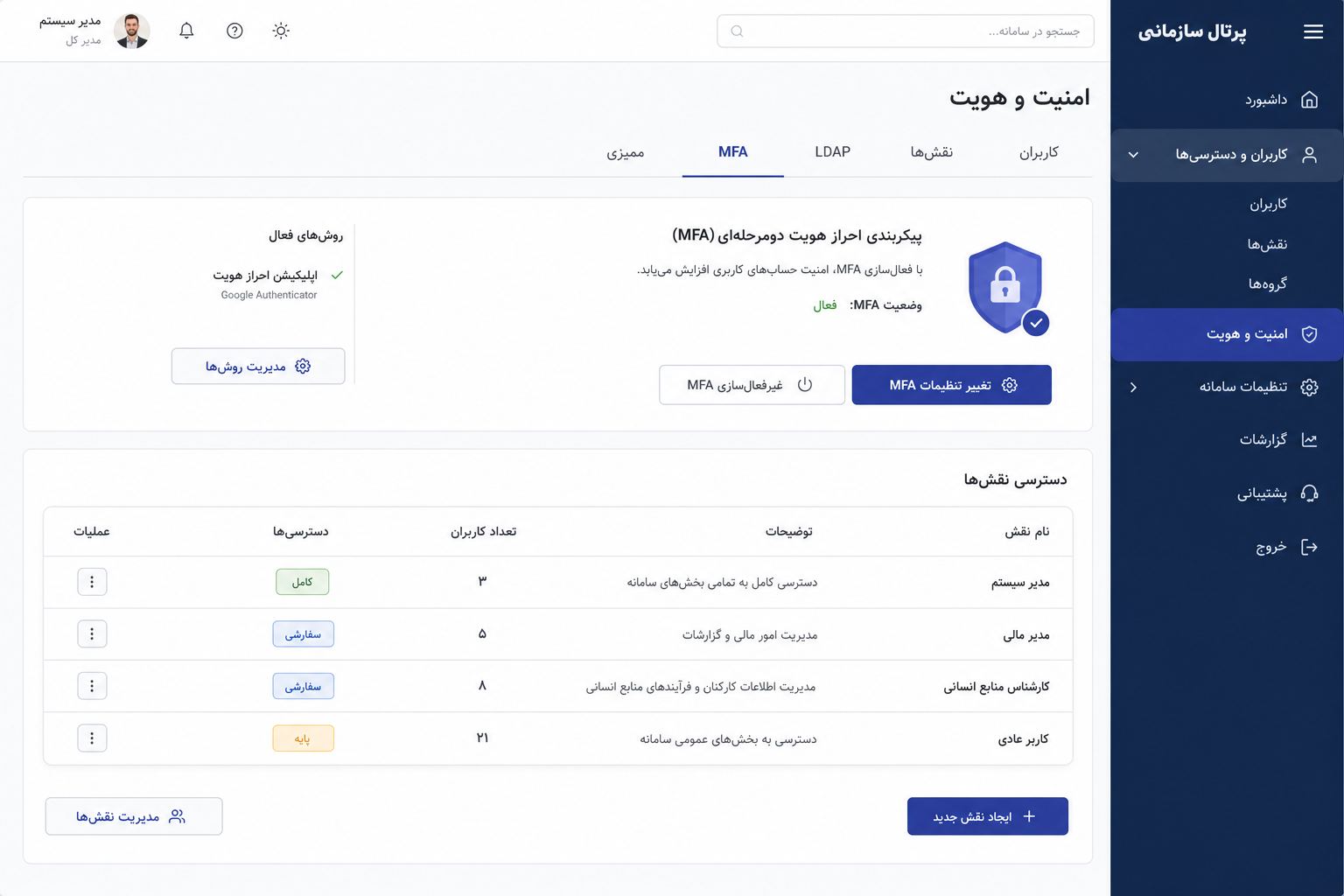 امنیت و هویت در سامانه ابری رهین